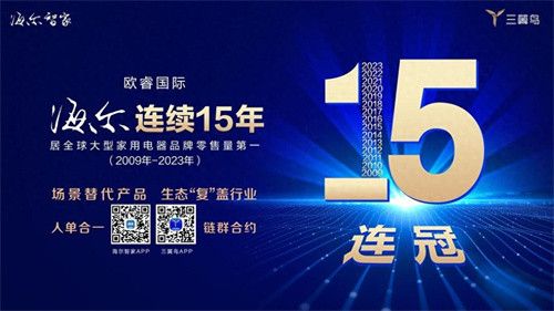 欧睿国际:海尔居全球大型家用电器品牌零售量第一