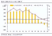 大局已定，未来10年房地产市场将形成4大新格局，信号已经明显