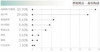 2024北京国际家具暨舒适生活博览会·盛会重启,“京”致生活