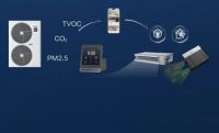 健康空气 智慧托管丨海信中央空调5G+荣耀家系列全新上市