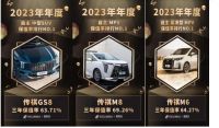 好开还保值，保值率第一的自主品牌神话非他莫属！