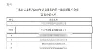 喜报 | 热烈祝贺领创再次通过国家高新技术企业认定！