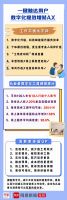 齐家网《2023家装从业者洞察报告》：数字化浪潮助家装从业者提效增益