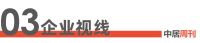 定制周刊·第120期|定制企业家献言“答案—2024一路前行”