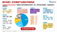 京瑞居与泰康双品牌合作，塑造养老新风尚