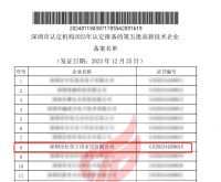 喜报！松堡王国通过“国家高新技术企业”等四项权威认定