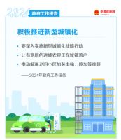 热点关注:多少层楼高不怕回南天？挑选楼层的技巧？