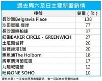 香港楼市“撤辣”实录：中介网站被挤到宕机，有机构内地客带看量大增20倍