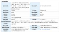 2024年3月北京大兴区共有产权房、公租房、保租房情况