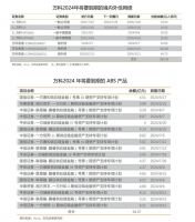 旋涡中的万科，稳了？