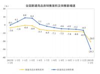 楼市回暖？官方回应！北大副教授称有钱人在观望，这些人可买房了