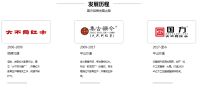 国方家居丨以长期主义信念引领品牌长青之路