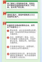 全面了解北京通州购房新政策！这些情况都能在通州买房