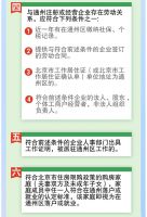 全面了解北京通州购房新政策！这些情况都能在通州买房
