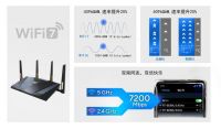 全球首发！华硕携手京东推出RT-BE88U WIFI7路由器  打造全屋WIFI智能生活新体验