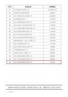 简讯| 朵纳家居入选临海市2023年度临海市“1125”企业培育名单