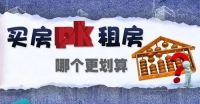 【金诉专栏】针对年轻人来说,租房还是贷款买房,哪个是最优解?