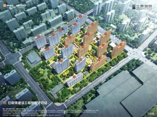 6.5万/㎡住垃圾场边？买亦庄临铁盘，请知晓两个问题