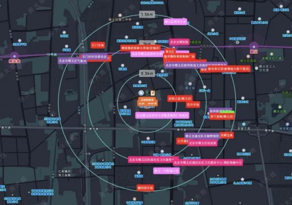 不好意思!顺义又有新地块上市了!!