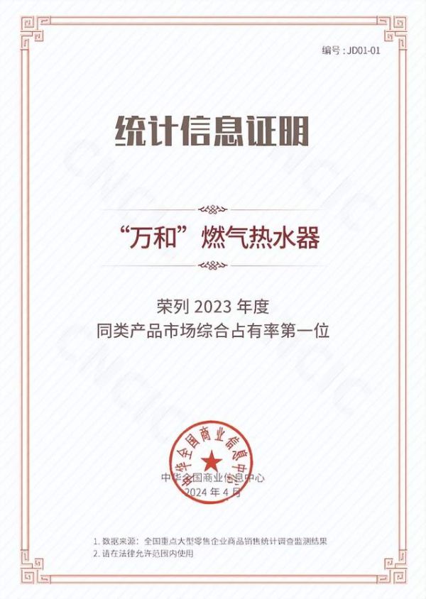 燃气热水器市场占有率独占鳌头，万和坚守技术创新引领产业升级