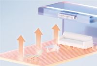 天氟地水是什么意思？安逸居家生活还看松下两联供系统