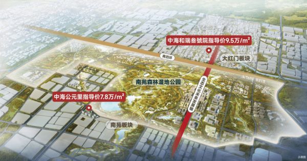 买房这件事儿，选择比努力更重要