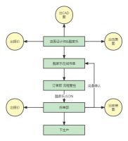 金佰威：以新质生产力为引擎，推动高质量发展