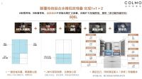 COLMO“大魔方”创领高端组合嵌冰箱市场，于第四届消博会展现全球影响力