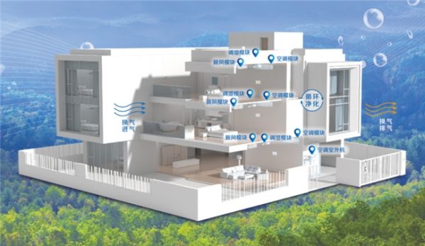 简单的智能家居也能很有质感,松下全屋定制智能家居让家更适宜