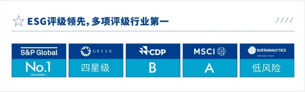 远洋集团发布2023可持续发展报告发布