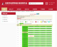 北京千万级楼盘只有6套预订， 开发商“送面积”揽客，丰台城管局：“赠送面积”严格来说是违建，或被拆除