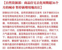 重磅注意!这些城市土拍被叫停
