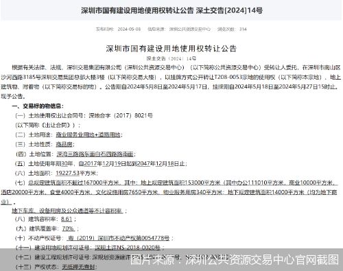 挂牌转让深圳湾超总地块 万科开启主动“瘦身”