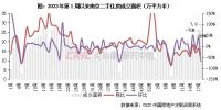 二手房周报 | 5·1影响成交环降68%，深宁假期成交高于去年（04.29-05.05）