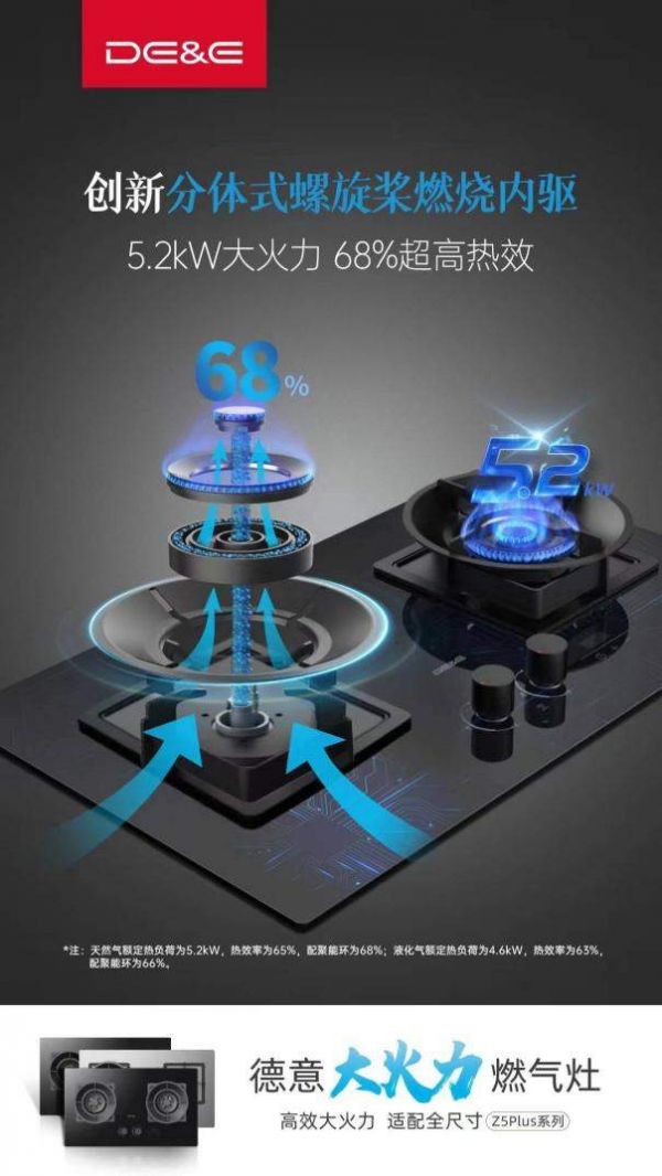 德意智家大火力燃气灶领先科技，开创数字厨电新时代