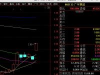 杭州楼市取消限购首日：有卖方挂牌价调涨30%！本地房企股价大涨