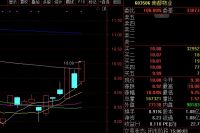杭州楼市取消限购首日：有卖方挂牌价调涨30%！本地房企股价大涨