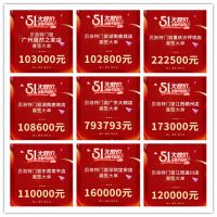 贝洛特系统门窗|51全国联动·业绩完成率105%！