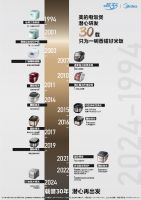 只为一碗香甜好米饭：美的电饭煲30年坚守再出发