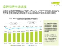 洞察家居消费潮流 《2024年中国家居市场消费洞察》重磅发布