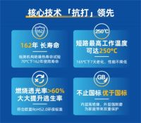 远东电气“产品+服务”战略 助力合作伙伴迎接新机遇