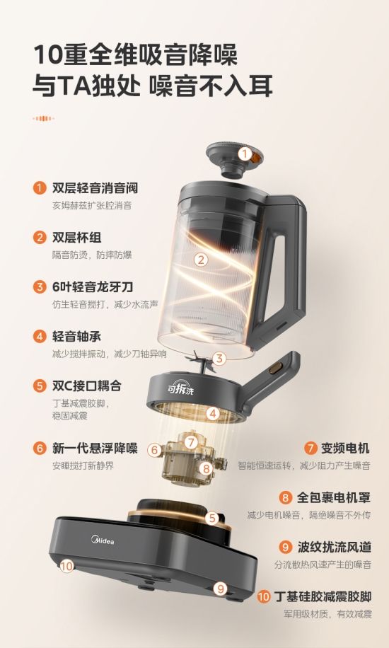 创新悬浮降噪系统，10重降噪，美的安睡变频破壁机引领安睡新静界
