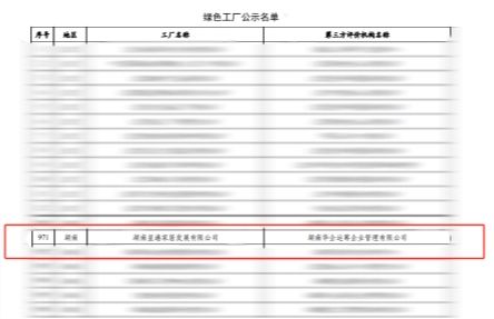 上榜!星港家居荣获“2023年国家级绿色工厂”称号,开启绿色制造新篇章
