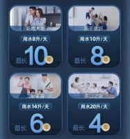 为了家人健康，不要让你家的家电过了“赏味期限”