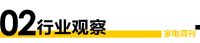 家电视界·第135期|618大促开启 各大电商平台家电品类销售火热！等8条