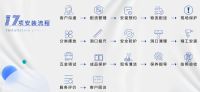 素派门窗8小时无损“焕欣窗”服务，回答存量市场需求