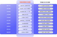 “华耐名匠技能大赛”获奖工匠：脚踏实地、精益求精，服务好每一个客户