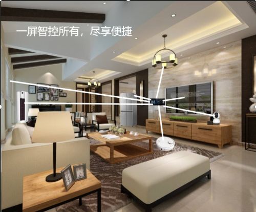 万物互联一AI智能家居助手一您的私人卫士