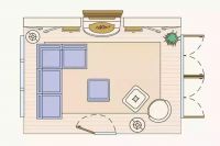 实用篇：10种完整客厅布局，建议收藏参考！