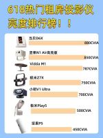 618适合租房用的投影仪推荐，当贝D6X亮度高画质好买了不后悔